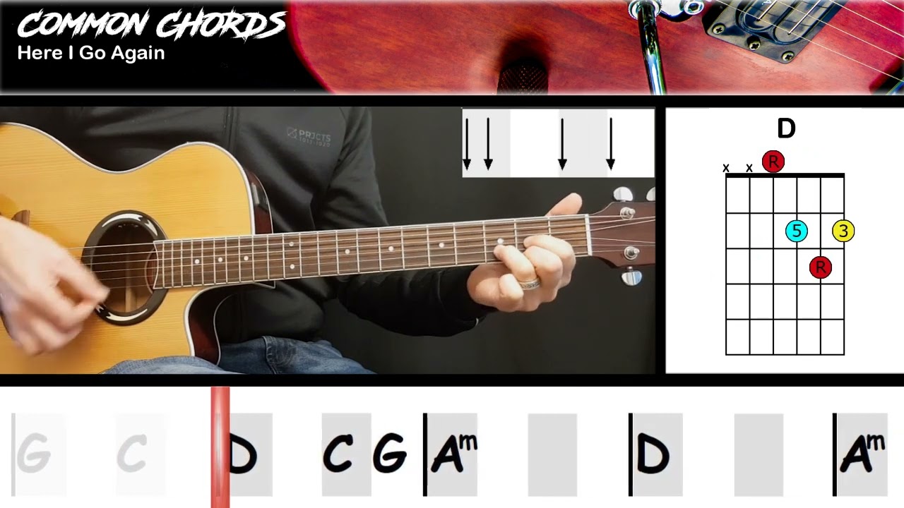 Here I Go Again Meaning: Whitesnake's Resilience Anthem Explained