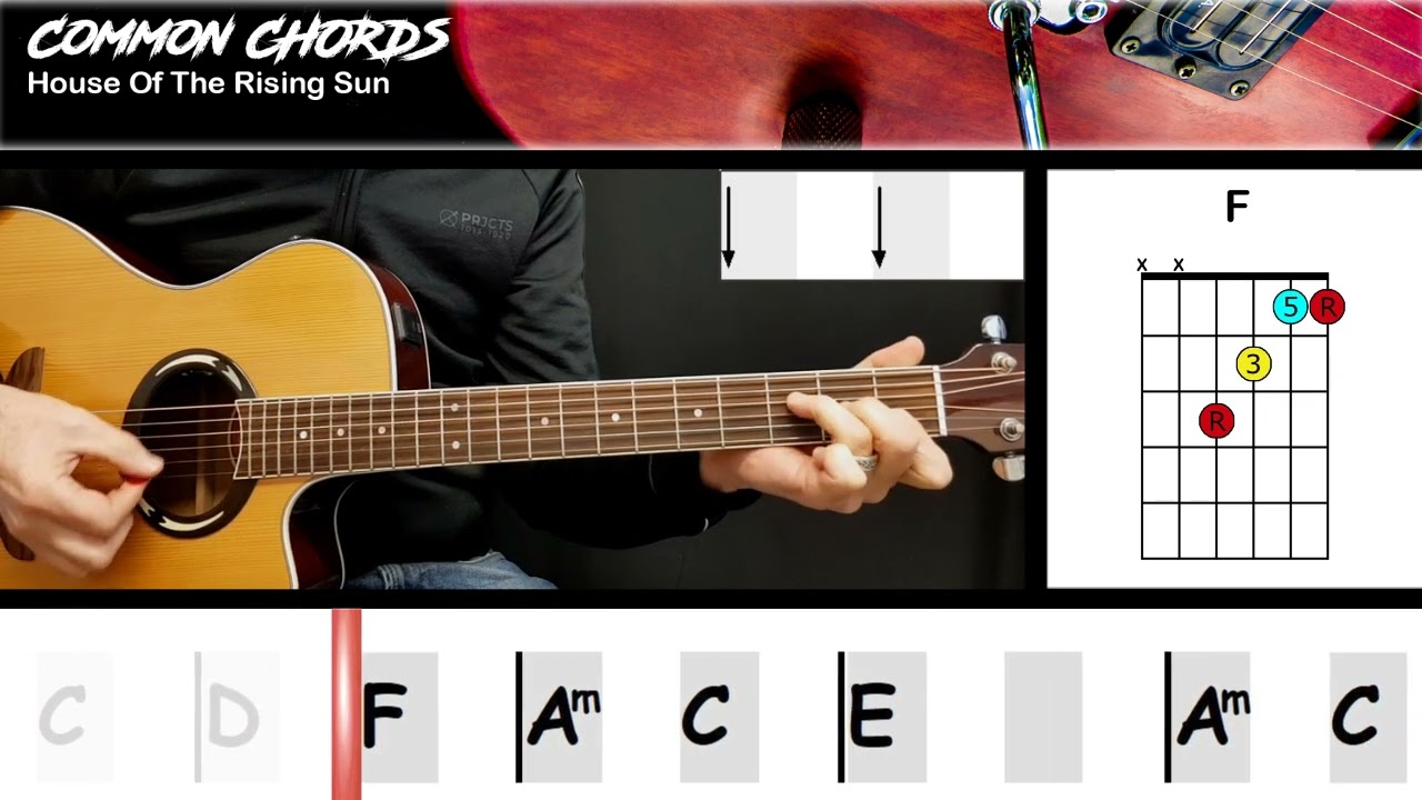 Johnny Cash's The Man Comes Around Meaning & Lyrics Analysis