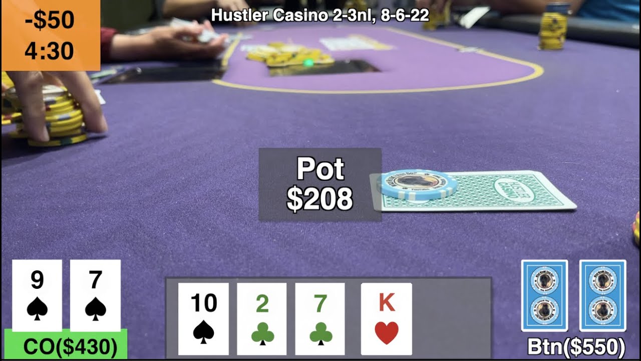 Live Poker Strategy: Bluffing and Hand Analysis Tips
