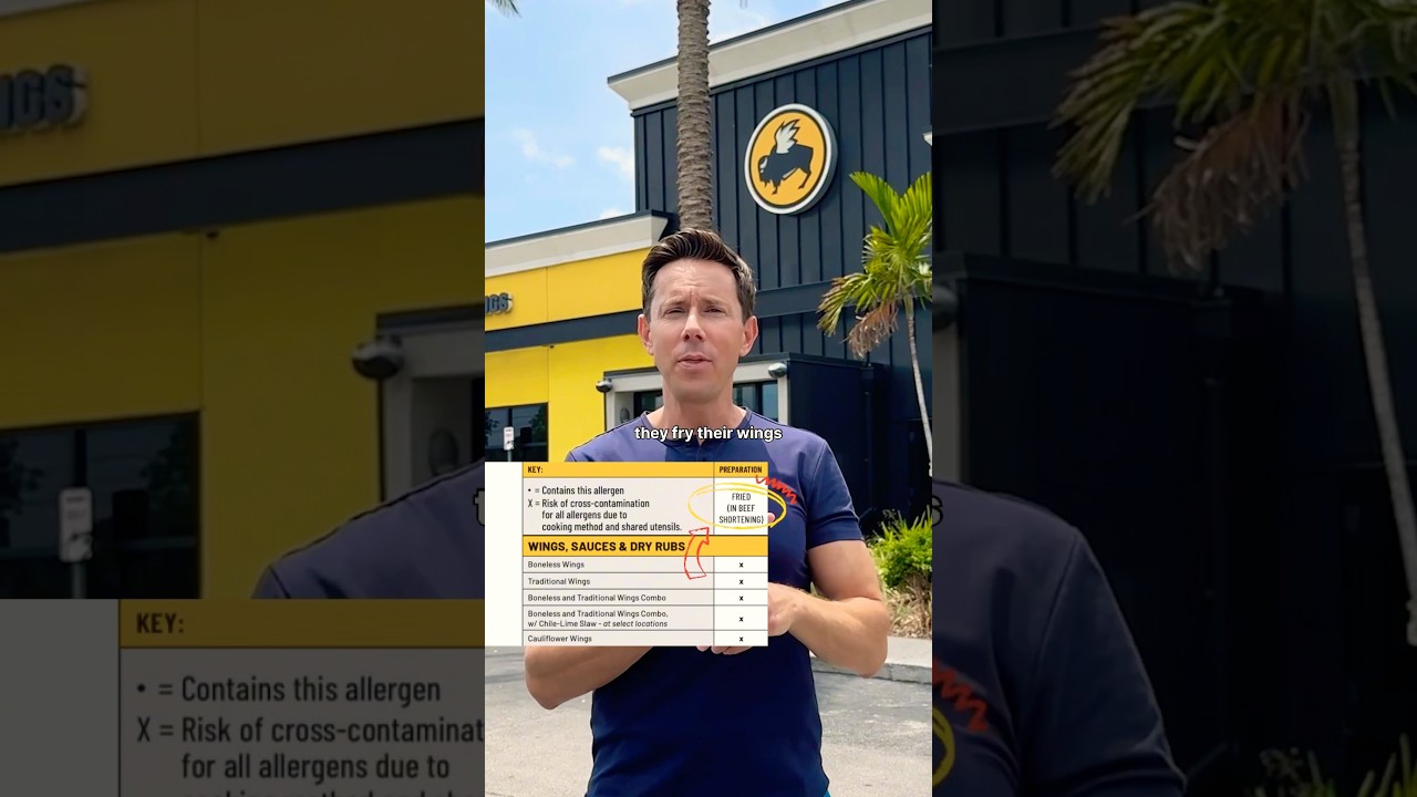 Buffalo Wild Wings Beef Tallow Truth: Health Risks Revealed