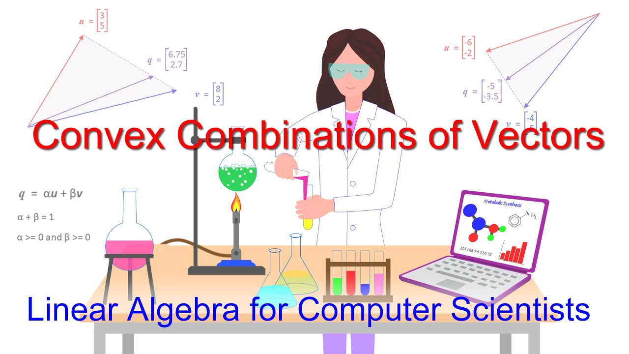 Convex Combinations of Vectors: Calculation & Applications