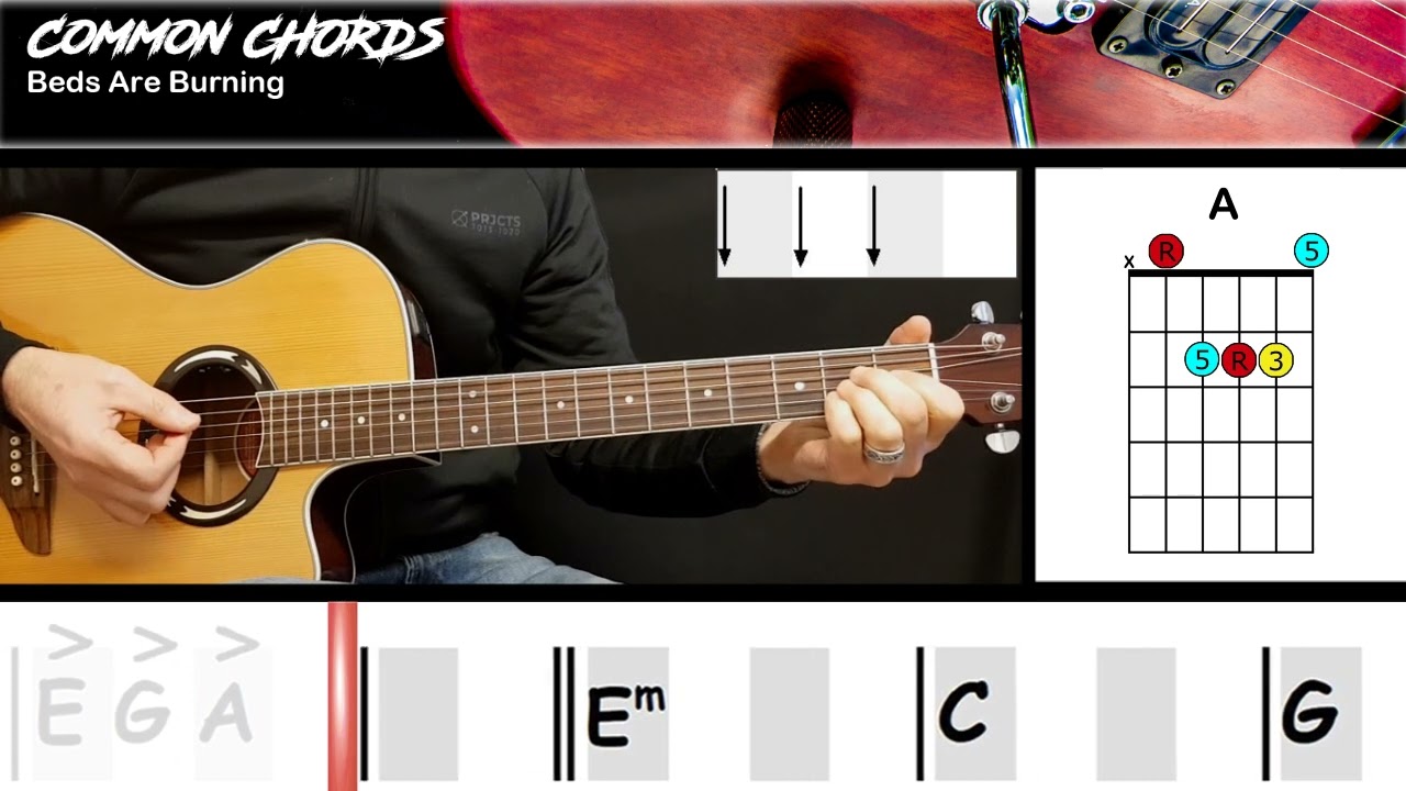 Understanding "Beds Are Burning": Environmental Anthem Analysis