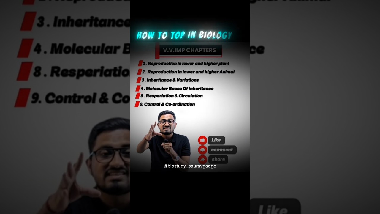 Top 6 Biology Chapters to Prioritize for Maximum Exam Marks