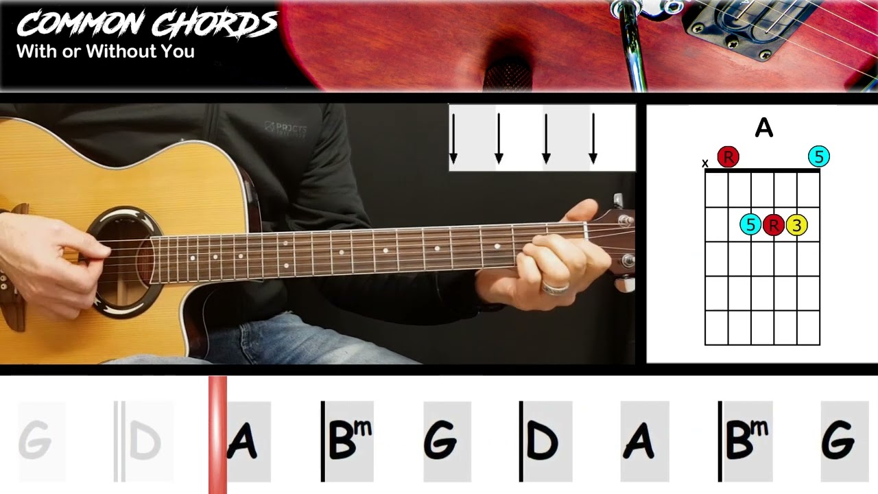 U2 With or Without You Lyrics Meaning & Emotional Analysis