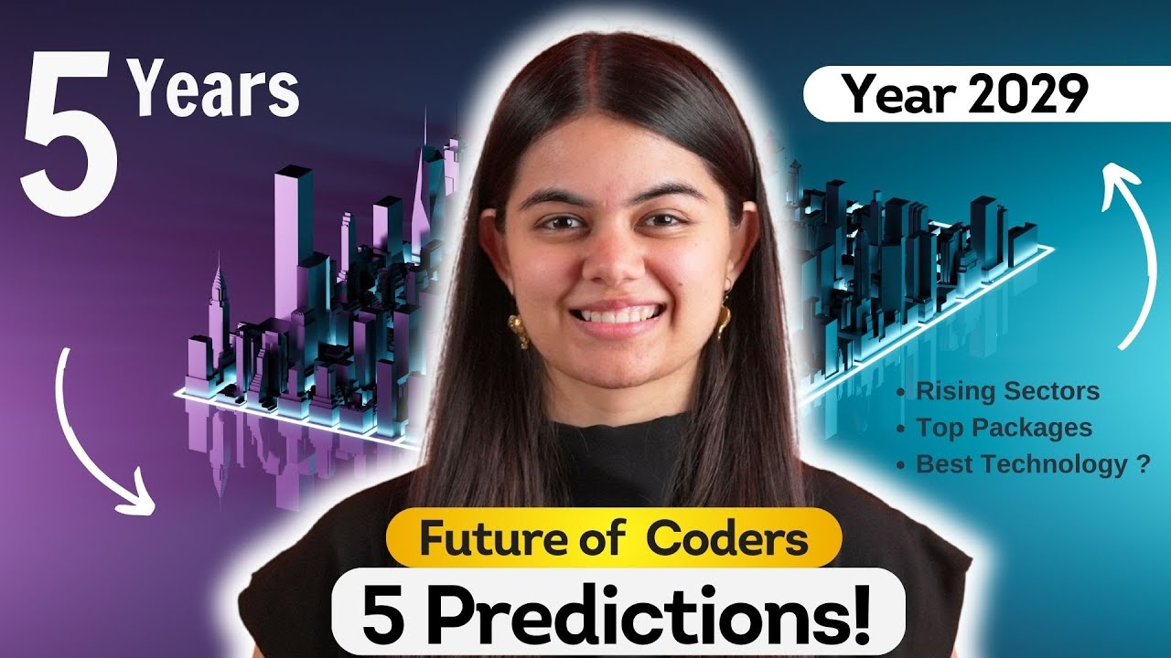 Future of Software Engineering: 6 Key Predictions & Strategies