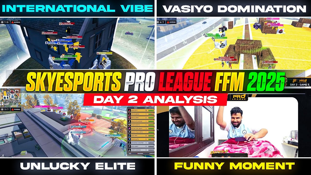 BGMI Pro League 2025 Day 2 Analysis: Dominance & Drama