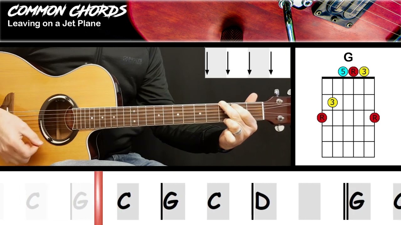 Airport Goodbye Song Meaning: Emotional Farewell Analysis