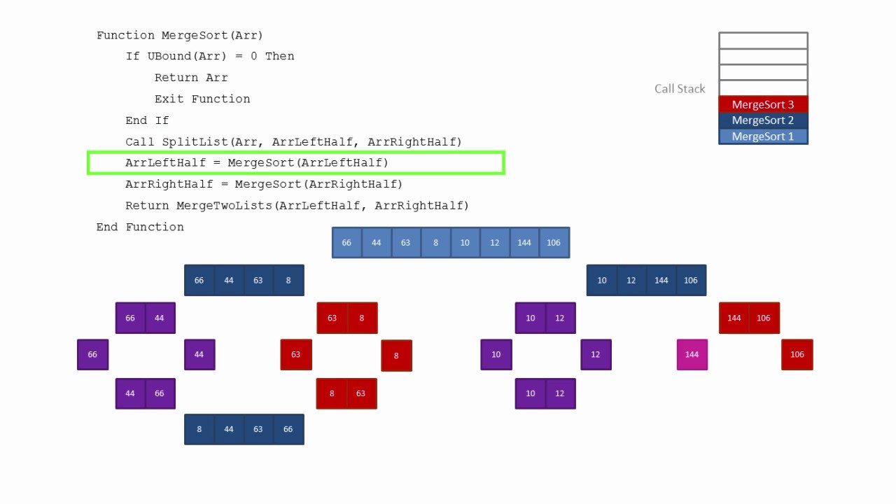 Recursive Merge Sort Explained: Step-by-Step Execution Guide