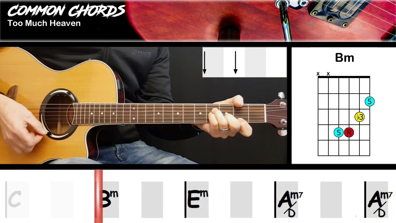 The Enduring Power of Love in Modern Music: Analyzing a Classic Ballad