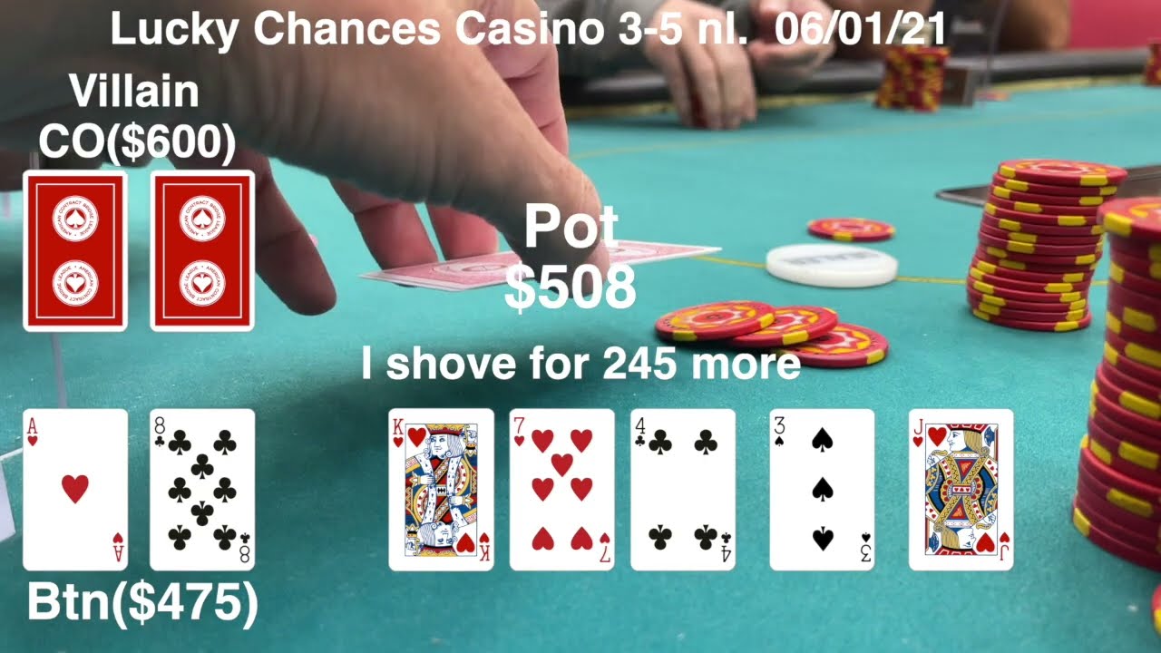 Winning Poker Strategy at Lucky Chances: Lessons from $3/5 Game