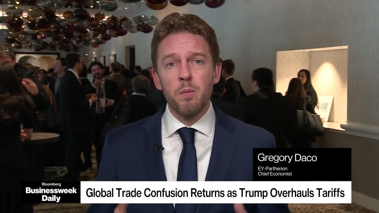 US Economy Outlook After Supreme Court Tariff Ruling