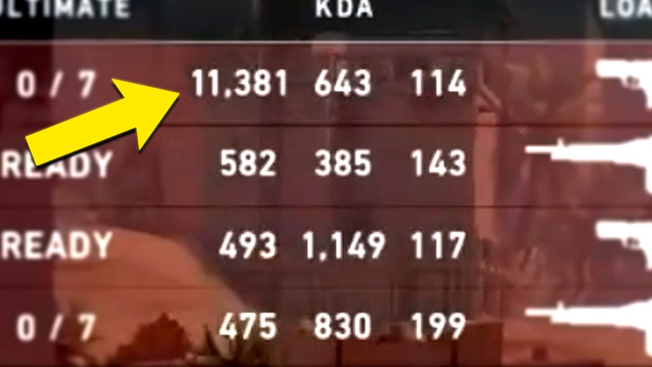 High ELO Valorant Unlimited Respawns: Strategy Over Frags