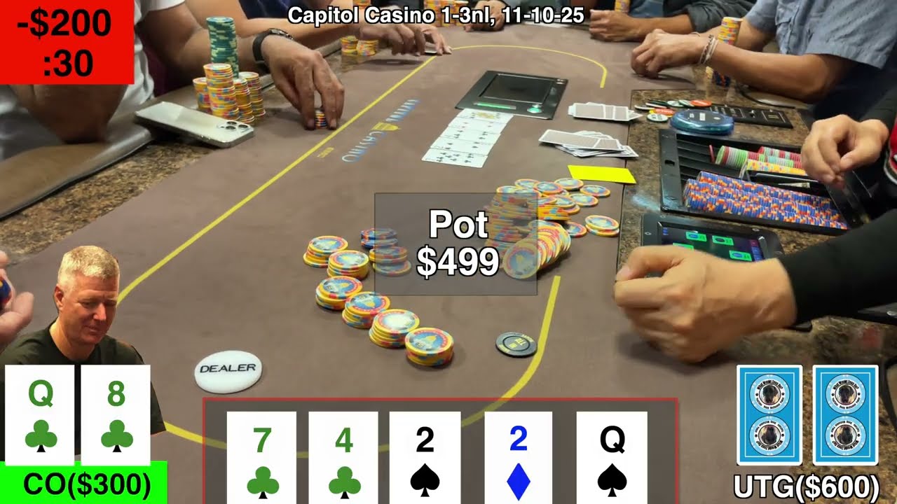 Winning $1/$3 Poker Strategies: $47/Hour Profit Blueprint