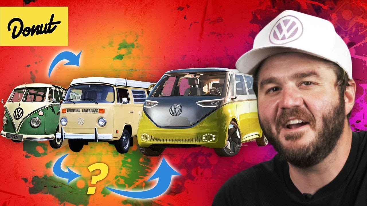 Volkswagen Bus History: From WWII Origins to Hippie Icon