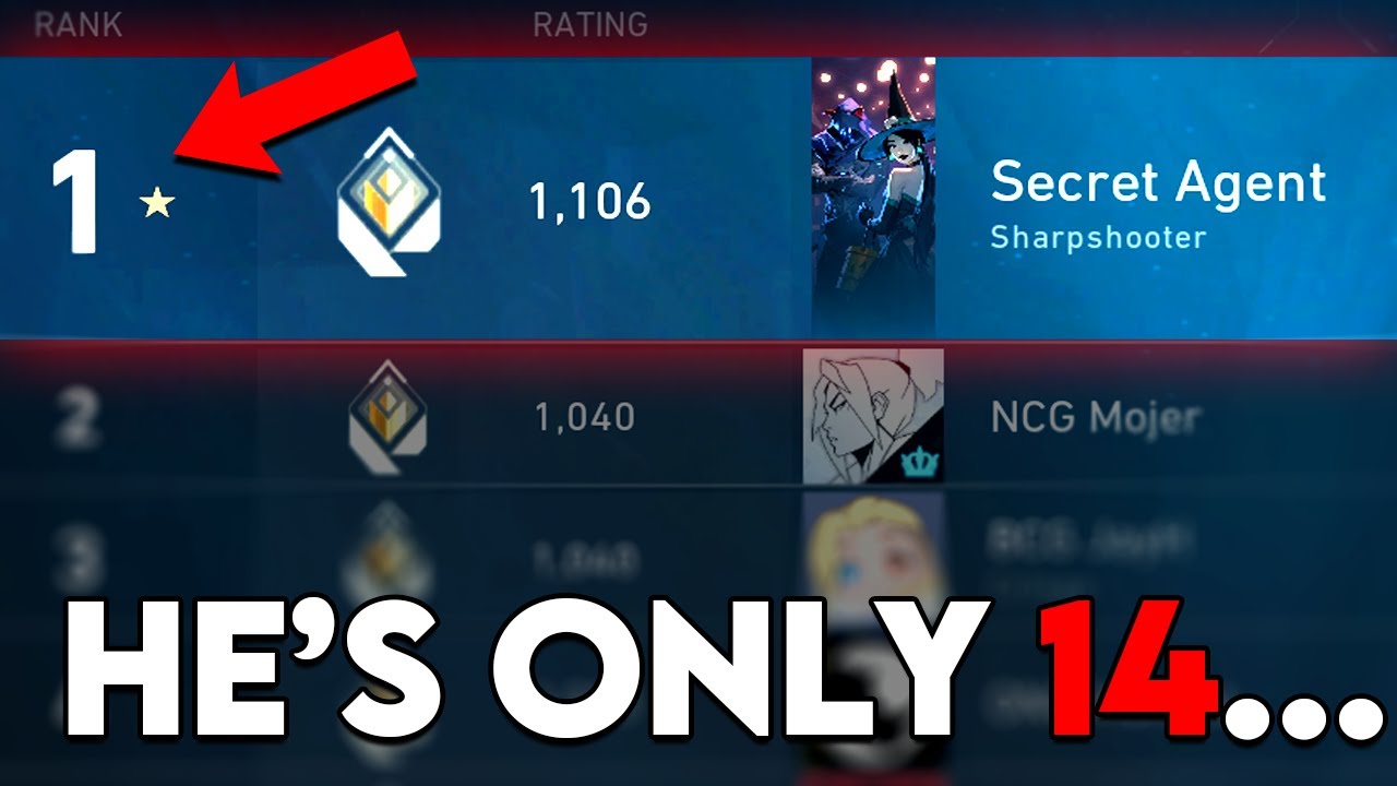 How a 14-Year-Old Became Valorant's Youngest Radiant #1