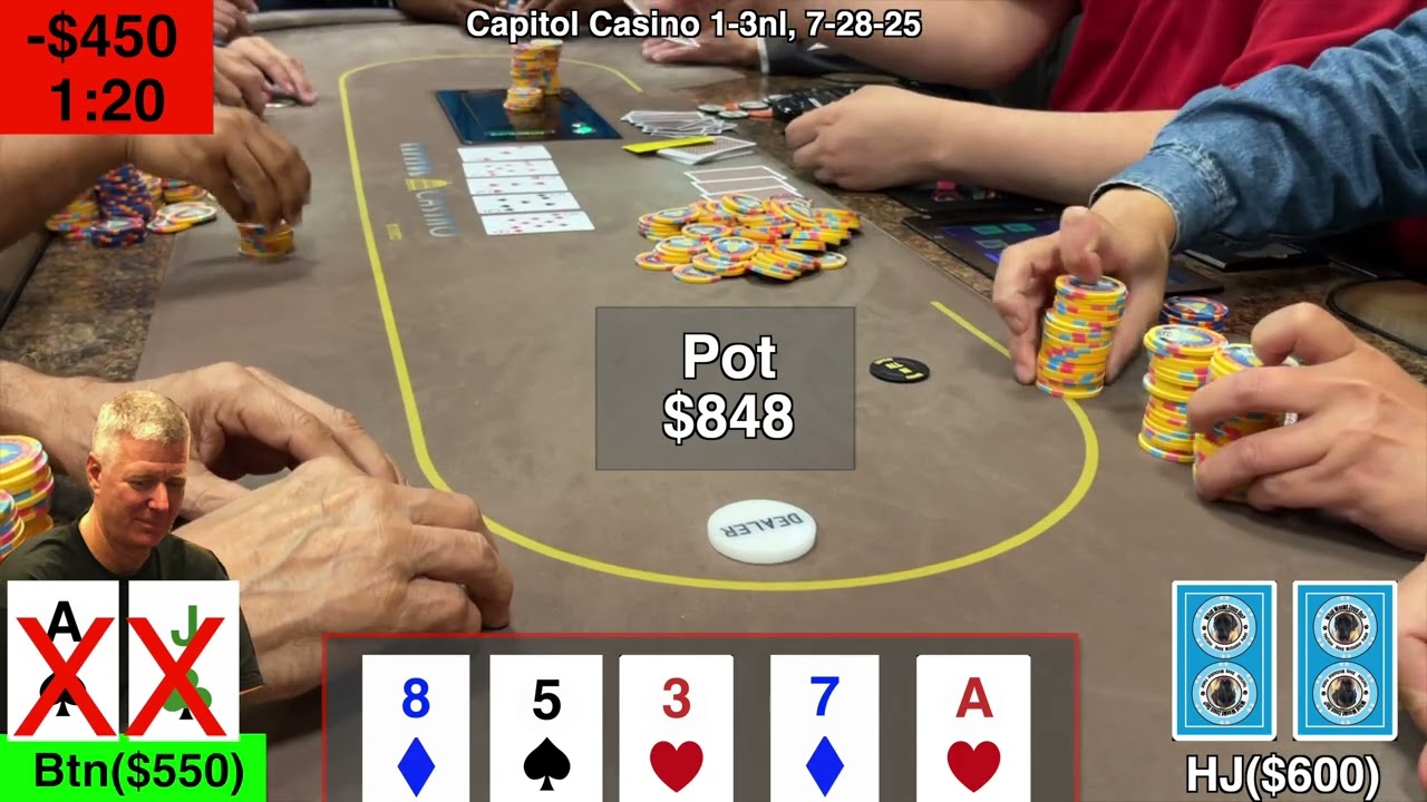 Crush Calling Stations: Expert Poker Exploitation Tactics