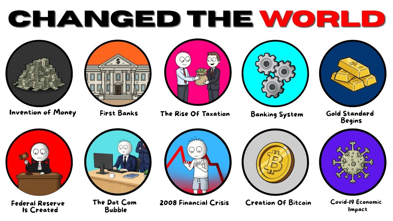 How Money Evolved: From Barter to Bitcoin's Impact