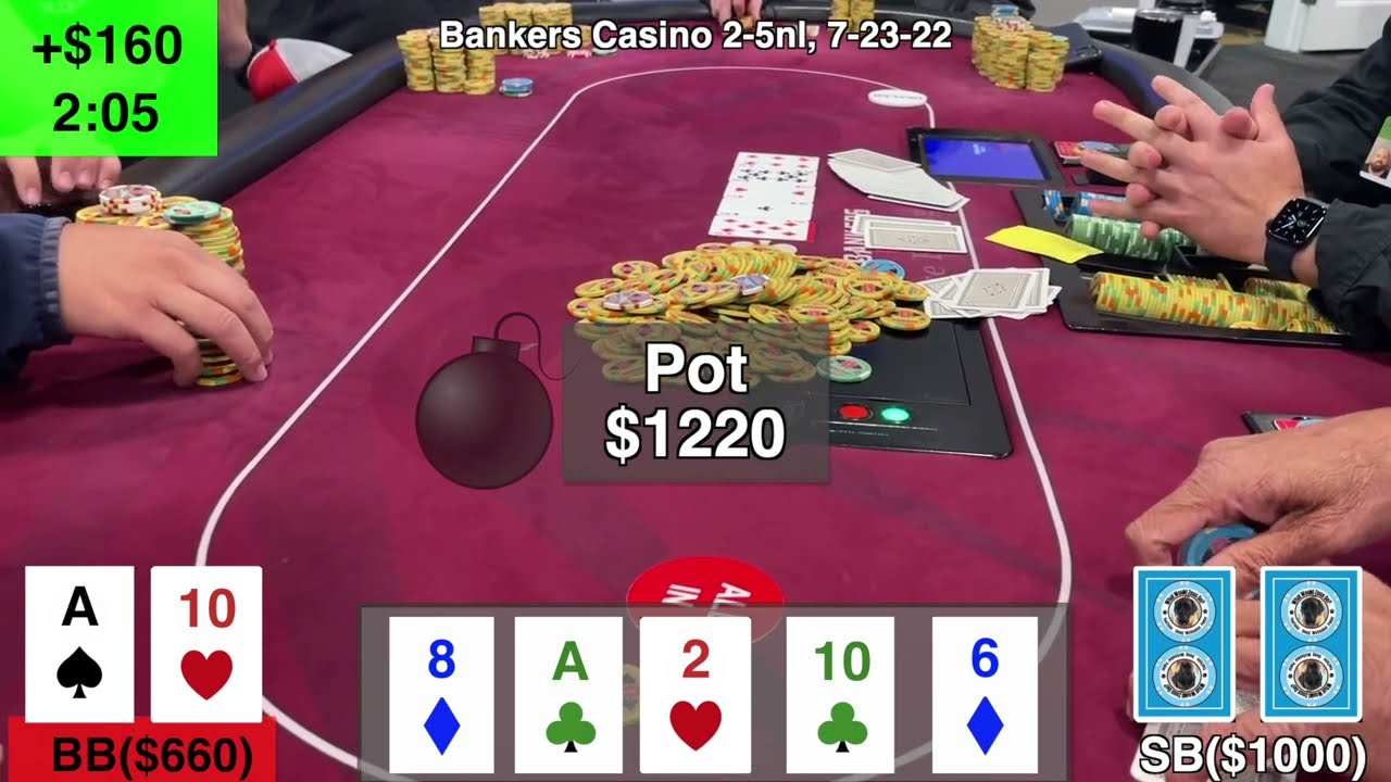 Master Live Poker Strategy: Key Plays from Bankers Casino