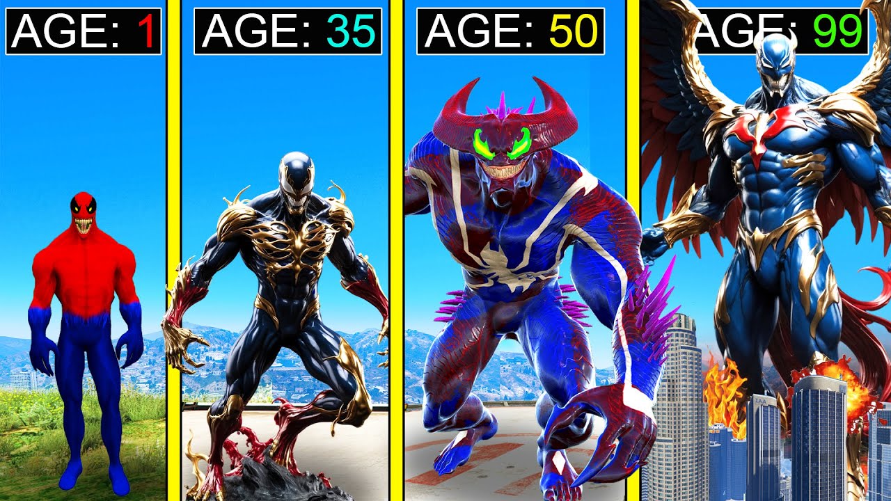 Toxin Symbiote Origin: Powers, Weaknesses & Key Battles Explained