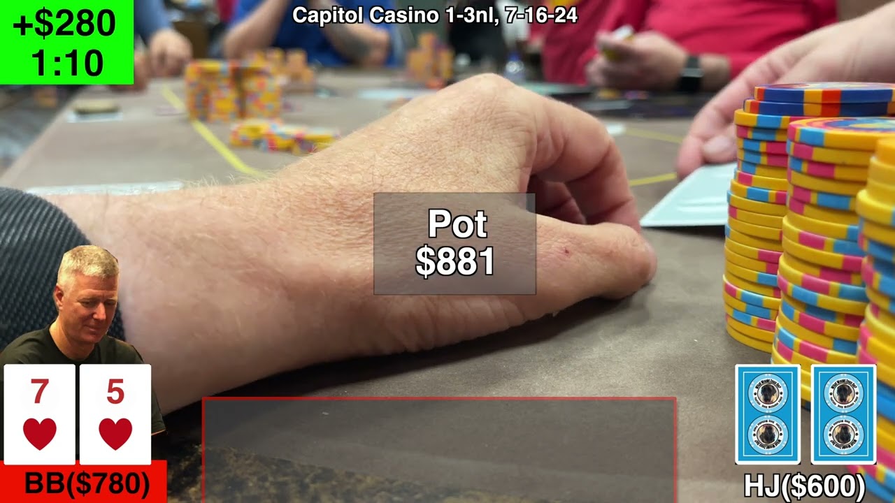 Poker Strategy & Community Support: Winning Insights from Capitol Casino