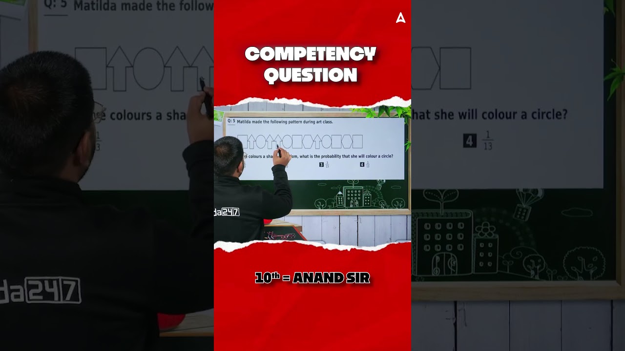Solve Probability Problems Instantly: Shape Counting Method