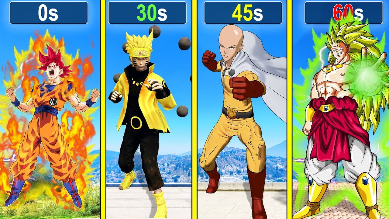 Master Dragon Ball Collection: Pro Gamer Strategies Revealed