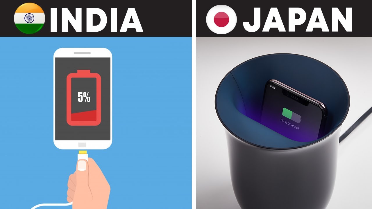 5 Useful Home Gadgets: Solve Daily Issues & Decorate