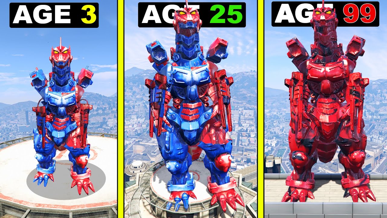 Build Powerful DIY Models: Expert Techniques & Safety Guide