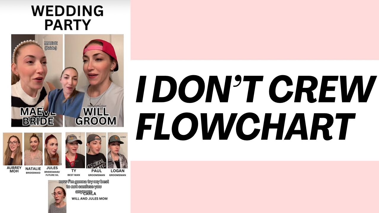 I Don't Crew Character Guide: Relationships Explained