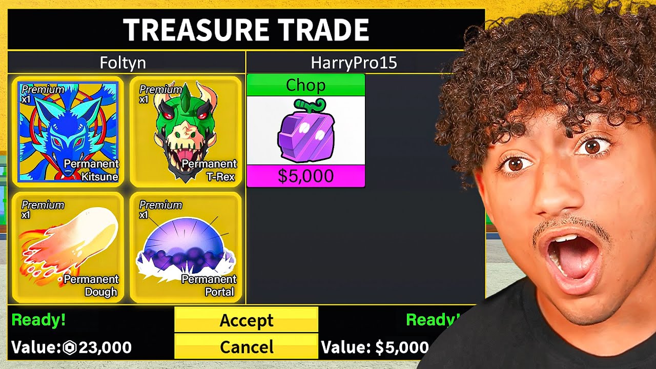 Going Broke Giving Away Kitsune? Blox Fruits Generosity Guide