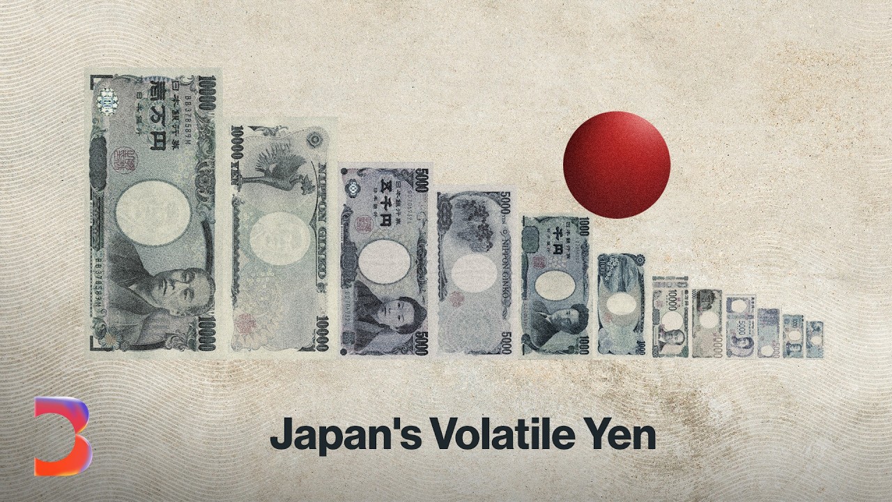 Yen Carry Trade Unwind: How BOJ Rate Hikes Shook Global Markets