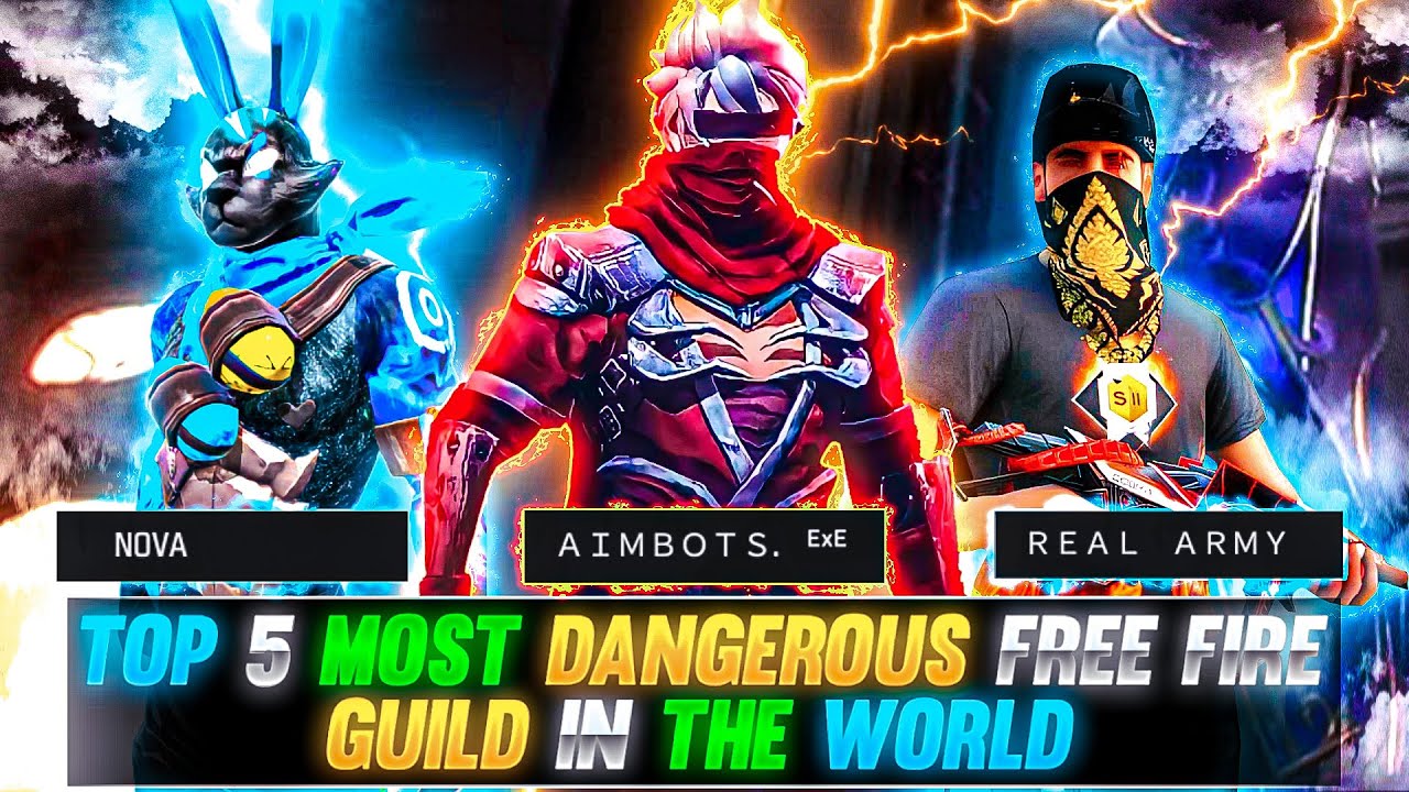 Top 5 Most Dangerous Free Fire Guilds Worldwide (2024)