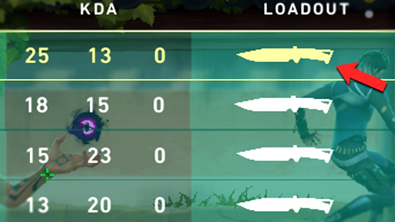 Can You Win Valorant With Knives Only? Strategy Breakdown