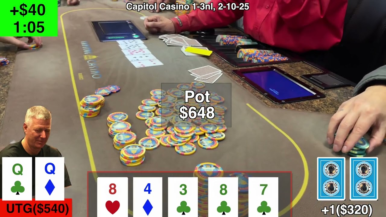 Poker Strategy Analysis: Real Hand Decisions & Profitable Insights