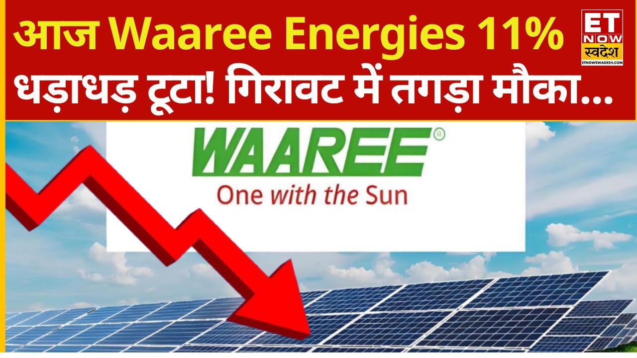 Waaree Energy Stock Strategy: Buy After Solar Duty Dip?