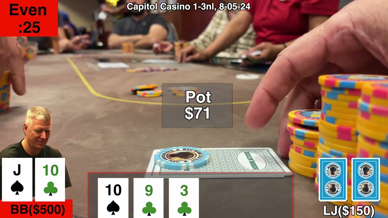 Avoid Costly Poker Mistakes: Value Betting Guide
