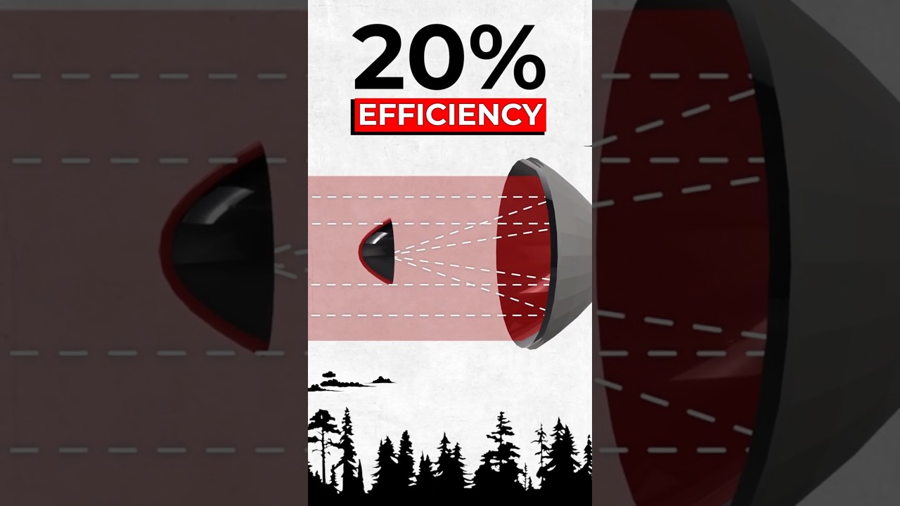 DARPA Shatters Wireless Power Record: Laser-Cooked Popcorn at 5+ Miles