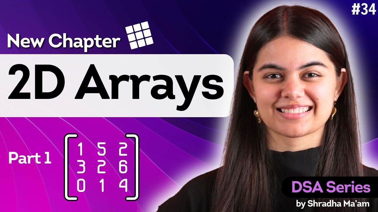 Mastering 2D Arrays in C++: From Basics to Advanced Operations