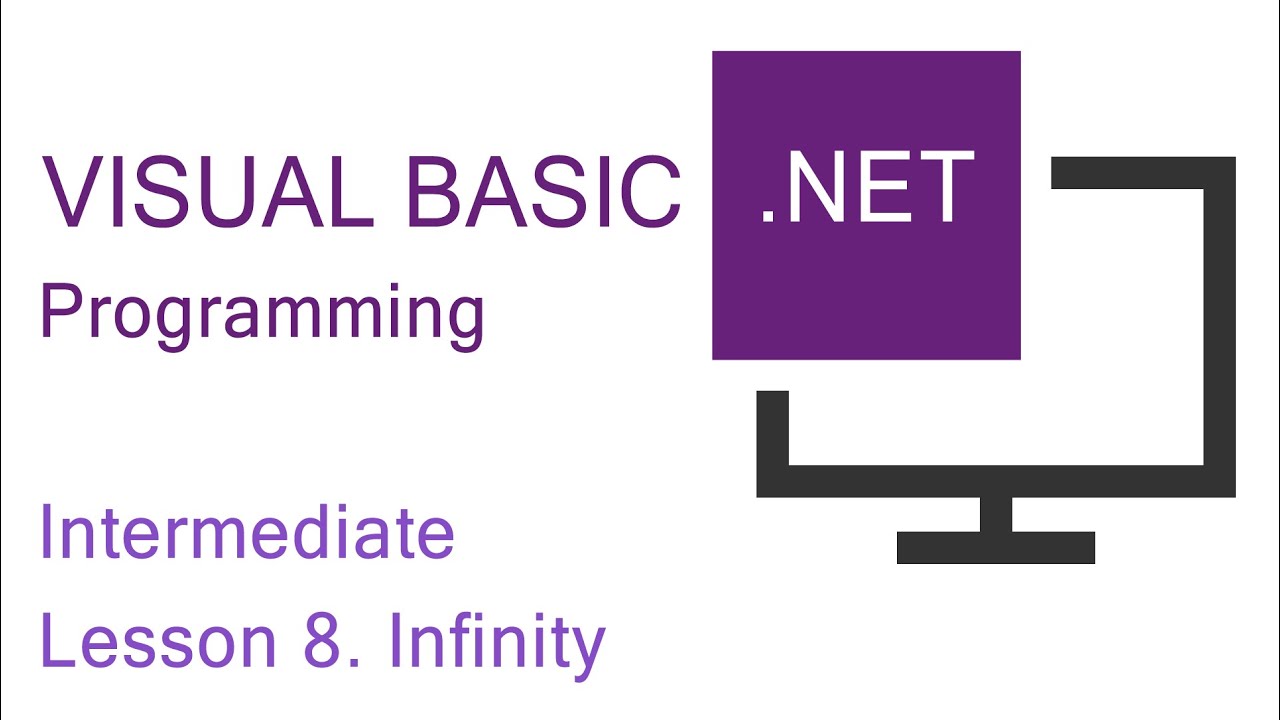 VB.NET Infinity Handling: Division by Zero Explained