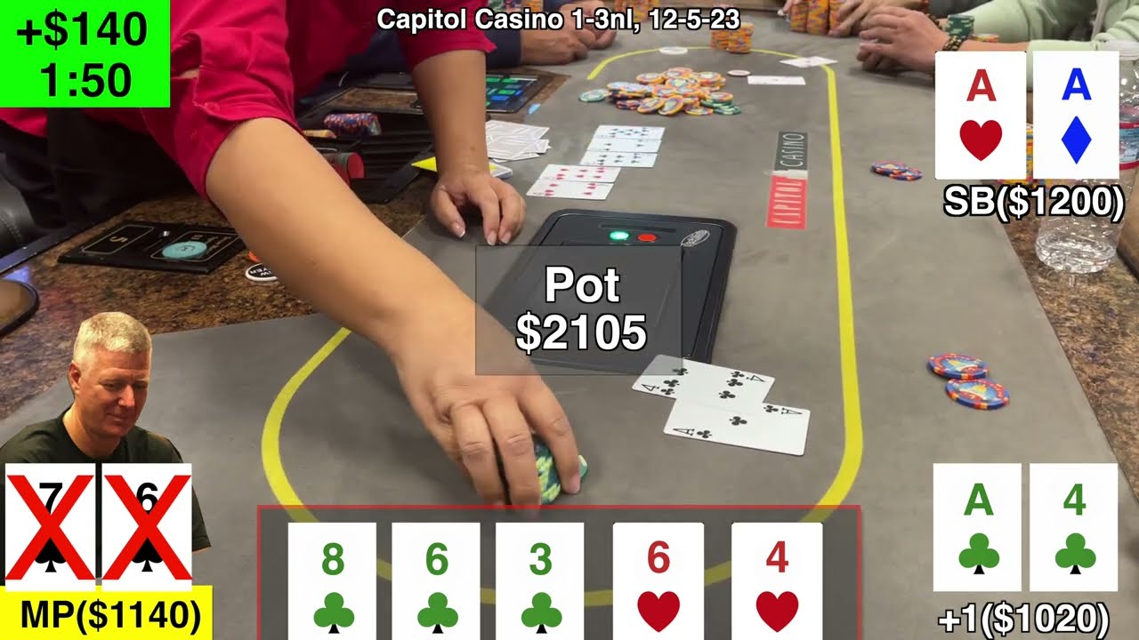 Live $1/$3 NLHE Strategy: 4 Tactics from Capital Casino Session