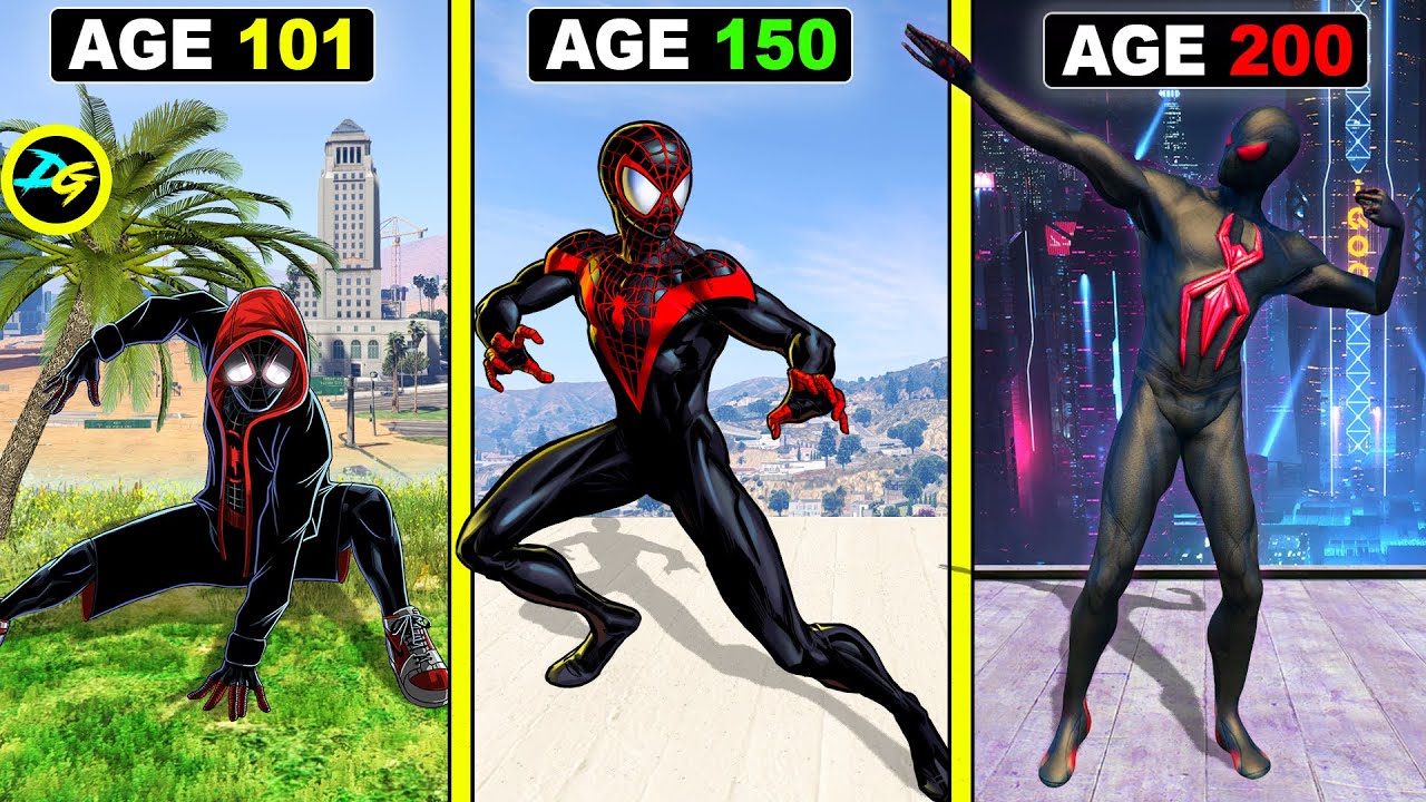 Ultimate Spider-Man Time Travel Mod Guide: Boss Battles & Strategies