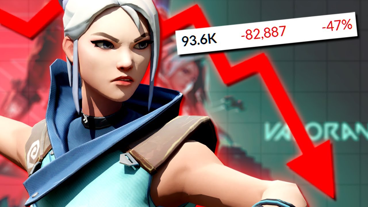 Valorant Player Decline: 3 Key Reasons & Riot's Fixes