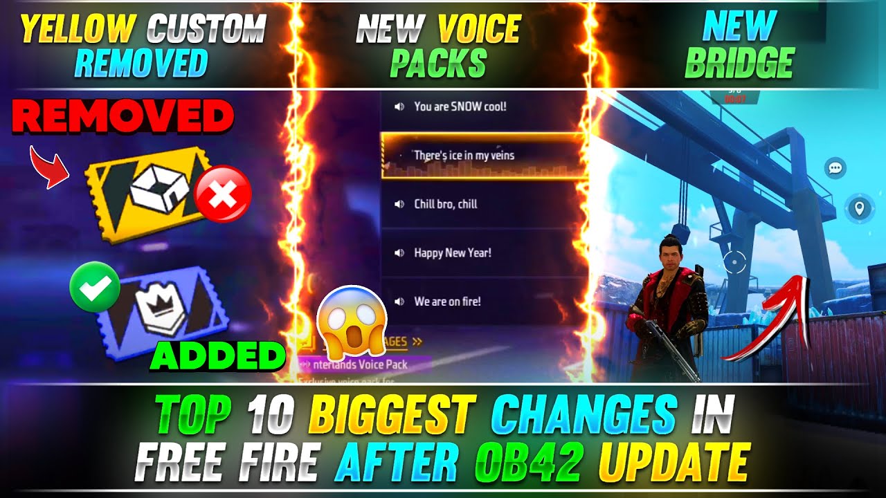 Free Fire OB42 Update: 10 Major Changes You Need to Know