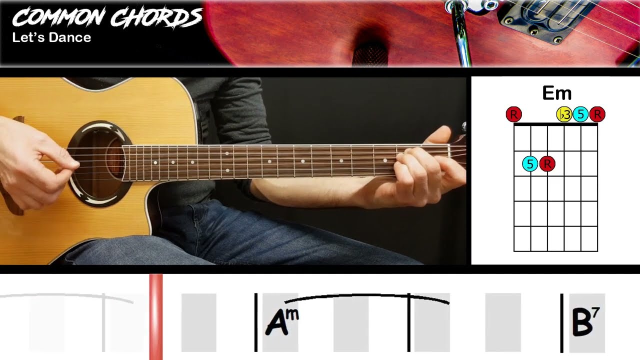 One Two Three Fours Song Analysis: Beat Breakdown & Dance Appeal