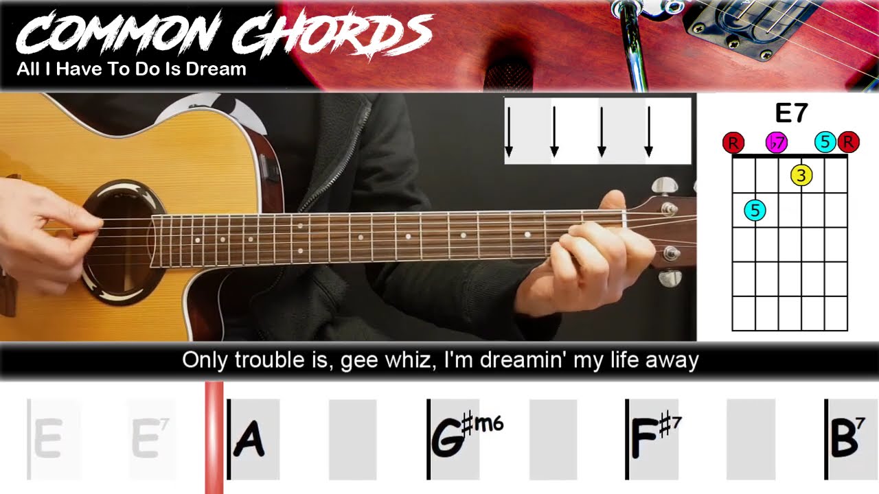 Everly Brothers' "Dream" Lyrics Meaning & Cultural Impact