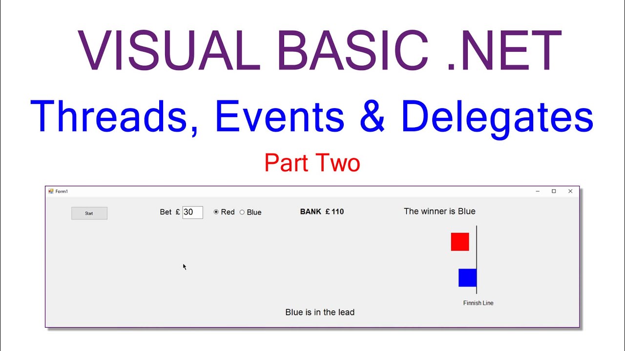 Implementing Real-Time Race Commentary and Photo Finishes with Threads and Events
