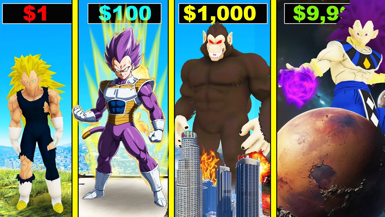 DBZ Power Progression: 7 Upgrade Strategies from Weak to God Tier