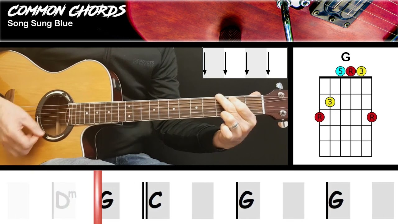 Singing the Blues Lyrics Meaning: Healing Power Explained