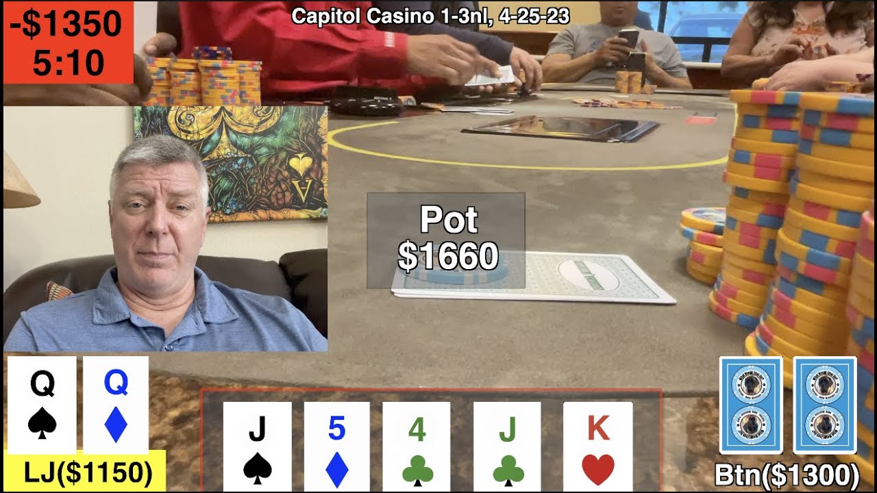 Mastering Pocket Pairs: Advanced Poker Strategy from Real Hands