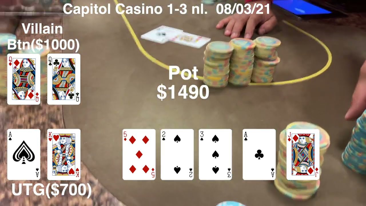 Winning Poker Strategy: Maximizing Premium Hands at Capital Casino